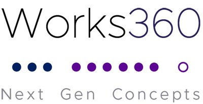 Enterprise Technology Buying Shifts Toward Real-World Evaluation as Works360 Expands Global Demo Infrastructure